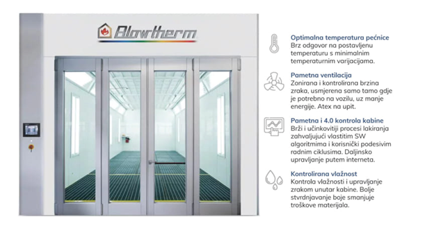 MODERNIZACIJA PROIZVODNJE: Nabavka i instalacija komore za bojenje i sušenje – Blowtherm EXTRA